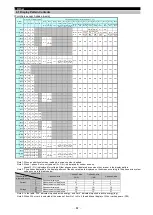 Preview for 63 page of Mitsubishi Electric ME96SSH-MB User Manual