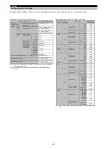 Preview for 64 page of Mitsubishi Electric ME96SSH-MB User Manual