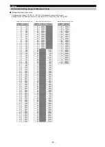 Preview for 66 page of Mitsubishi Electric ME96SSH-MB User Manual