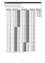 Preview for 67 page of Mitsubishi Electric ME96SSH-MB User Manual