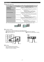 Preview for 74 page of Mitsubishi Electric ME96SSH-MB User Manual