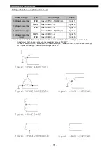 Preview for 76 page of Mitsubishi Electric ME96SSH-MB User Manual