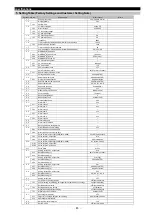 Preview for 84 page of Mitsubishi Electric ME96SSH-MB User Manual