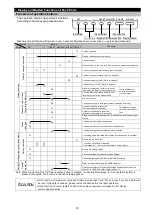 Preview for 13 page of Mitsubishi Electric ME96SSHA-MB User Manual