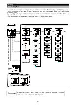 Preview for 15 page of Mitsubishi Electric ME96SSHA-MB User Manual