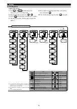 Preview for 16 page of Mitsubishi Electric ME96SSHA-MB User Manual