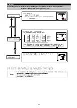 Preview for 20 page of Mitsubishi Electric ME96SSHA-MB User Manual