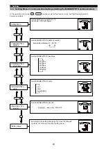 Preview for 21 page of Mitsubishi Electric ME96SSHA-MB User Manual