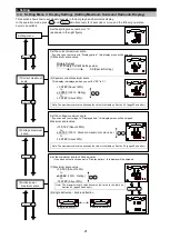 Preview for 22 page of Mitsubishi Electric ME96SSHA-MB User Manual