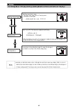 Preview for 23 page of Mitsubishi Electric ME96SSHA-MB User Manual