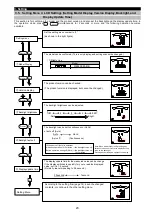 Preview for 24 page of Mitsubishi Electric ME96SSHA-MB User Manual