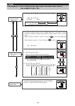 Preview for 27 page of Mitsubishi Electric ME96SSHA-MB User Manual