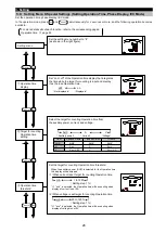 Preview for 29 page of Mitsubishi Electric ME96SSHA-MB User Manual