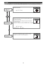 Preview for 30 page of Mitsubishi Electric ME96SSHA-MB User Manual