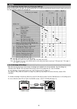 Preview for 32 page of Mitsubishi Electric ME96SSHA-MB User Manual