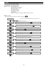 Preview for 35 page of Mitsubishi Electric ME96SSHA-MB User Manual