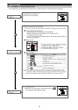 Preview for 38 page of Mitsubishi Electric ME96SSHA-MB User Manual