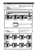 Preview for 39 page of Mitsubishi Electric ME96SSHA-MB User Manual