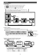 Preview for 41 page of Mitsubishi Electric ME96SSHA-MB User Manual