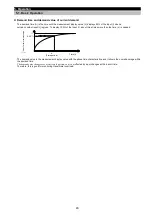 Preview for 44 page of Mitsubishi Electric ME96SSHA-MB User Manual