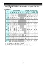 Preview for 48 page of Mitsubishi Electric ME96SSHA-MB User Manual