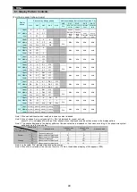 Preview for 49 page of Mitsubishi Electric ME96SSHA-MB User Manual