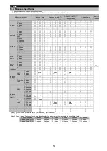 Preview for 54 page of Mitsubishi Electric ME96SSHA-MB User Manual