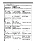 Preview for 56 page of Mitsubishi Electric ME96SSHA-MB User Manual