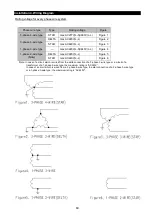 Preview for 61 page of Mitsubishi Electric ME96SSHA-MB User Manual