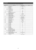 Preview for 68 page of Mitsubishi Electric ME96SSHA-MB User Manual