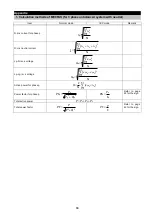 Preview for 69 page of Mitsubishi Electric ME96SSHA-MB User Manual