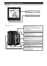 Preview for 11 page of Mitsubishi Electric ME96SSRA-MB User Manual