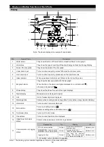 Preview for 13 page of Mitsubishi Electric ME96SSRA-MB User Manual