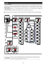 Preview for 17 page of Mitsubishi Electric ME96SSRA-MB User Manual