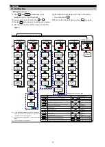 Preview for 18 page of Mitsubishi Electric ME96SSRA-MB User Manual