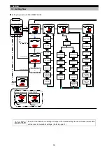 Preview for 19 page of Mitsubishi Electric ME96SSRA-MB User Manual