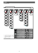 Preview for 20 page of Mitsubishi Electric ME96SSRA-MB User Manual