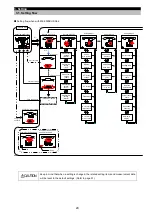 Preview for 21 page of Mitsubishi Electric ME96SSRA-MB User Manual