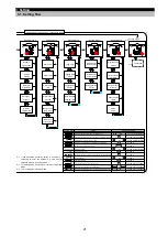 Preview for 22 page of Mitsubishi Electric ME96SSRA-MB User Manual