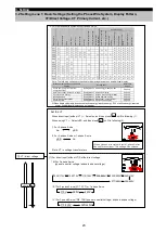 Preview for 24 page of Mitsubishi Electric ME96SSRA-MB User Manual