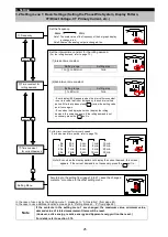 Preview for 26 page of Mitsubishi Electric ME96SSRA-MB User Manual