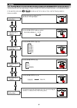 Preview for 27 page of Mitsubishi Electric ME96SSRA-MB User Manual