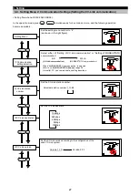 Preview for 28 page of Mitsubishi Electric ME96SSRA-MB User Manual