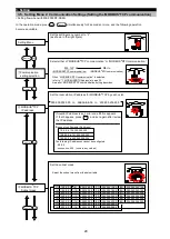 Preview for 30 page of Mitsubishi Electric ME96SSRA-MB User Manual