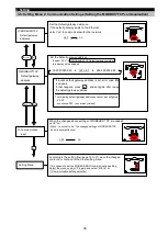 Preview for 31 page of Mitsubishi Electric ME96SSRA-MB User Manual