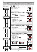 Preview for 32 page of Mitsubishi Electric ME96SSRA-MB User Manual