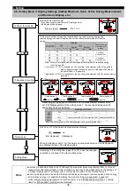 Preview for 33 page of Mitsubishi Electric ME96SSRA-MB User Manual