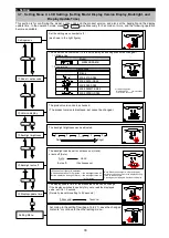 Preview for 34 page of Mitsubishi Electric ME96SSRA-MB User Manual