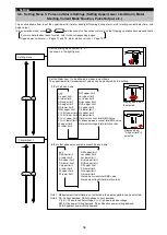 Preview for 35 page of Mitsubishi Electric ME96SSRA-MB User Manual