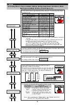 Preview for 36 page of Mitsubishi Electric ME96SSRA-MB User Manual